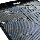 Kit Tapete Emborrachado Renault Kwid 2017 Até 2025 3 Peças