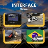 Kit Desbloqueio De Câmera De Ré Hb20 2021 em Diante + Câmera