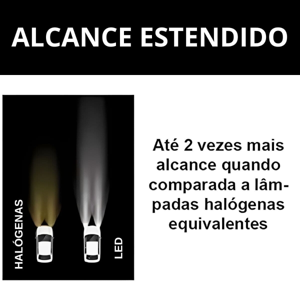 Lâmpada Super Led S14 Shocklight Nano 6000k 12V 32W 3600LM - H15