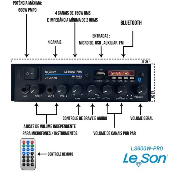 Kit 4 Caixas Som Ambiente Resistente a Água 140w + Receiver