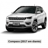 Módulo Fechamento Teto Solar Jeep Commander Compass
