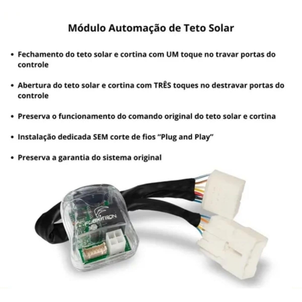 Módulo Controlador De Teto Solar Hyundai Creta 2022 em Diante
