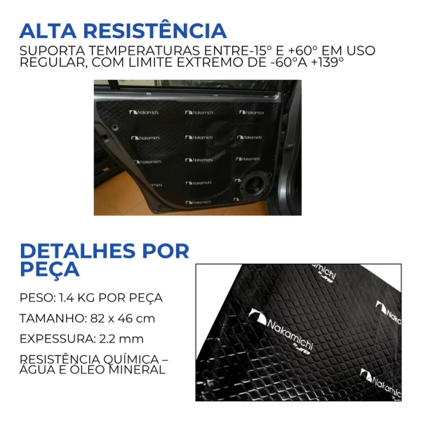 Manta Tratamento Acústica Som Automotivo Nakamichi Qualidade