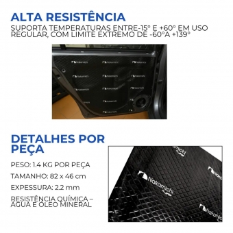Manta Tratamento Acústica Som Automotivo Nakamichi Qualidade
