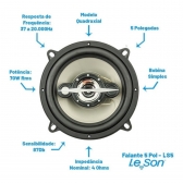 Par Alto Falante 5 Polegadas 140w Rms Quadriaxial 4 Ohms Ls5