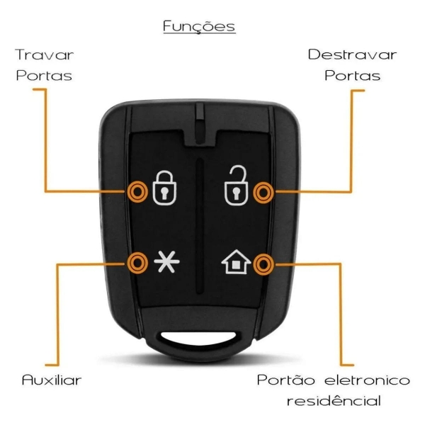 Capa Controle Compativel Positron PX32 PX40 PX42 PXN62 - PX42 4B