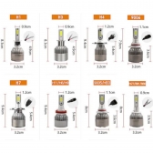 Kit Lâmpadas Led Fiat Renault GM Farol Alto Baixo e Milha