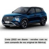 Módulo Controlador De Teto Solar Hyundai Creta 2022 em Diante