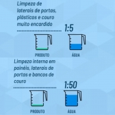 Sintra Pro Limpeza Interna De Veiculos Vonixx 1,5l