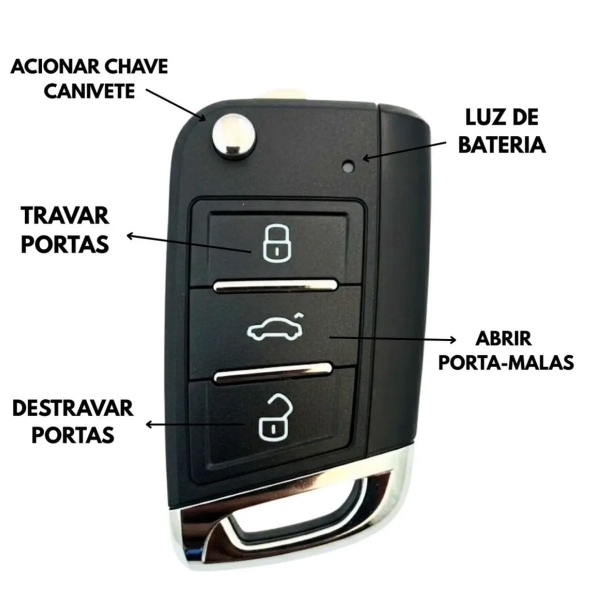 Chave Canivete Compativel VW Novo 3B Sem Lamina - VW Novo 3B Direct