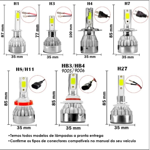 Kit Ultra Led V10 Farol Milha H11 Nissan Sentra 2012 A 2019