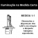 Lâmpada Super Led S14 Shocklight Nano 6000k 12V 32W 3600LM - H1