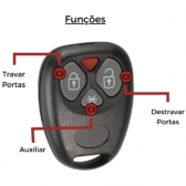 Controle Completo Compativel Positron PX32 PX40 PX42 PXN52 - PX32 3B