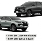 Módulo Vidro Carro Yaris Hilux Sw4 2016 em Diante
