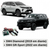 Módulo Automação Vidro Retrovisor Tilt Down Yaris Hilux SRV