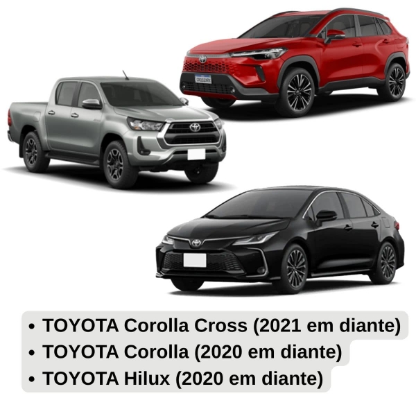Interface Desbloqueia Vídeo Corolla Hilux Rav4 Lexus Prius