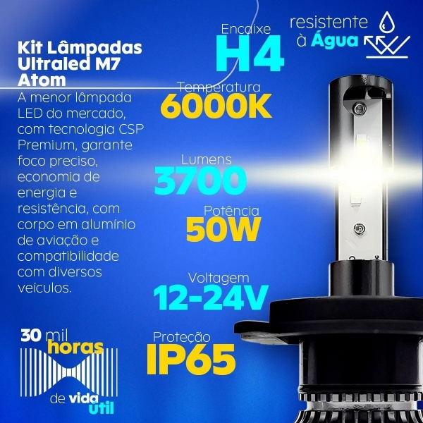 Kit Lâmpada Ultraled Atom Headlight M7 H4 4300k 3700 Lumens