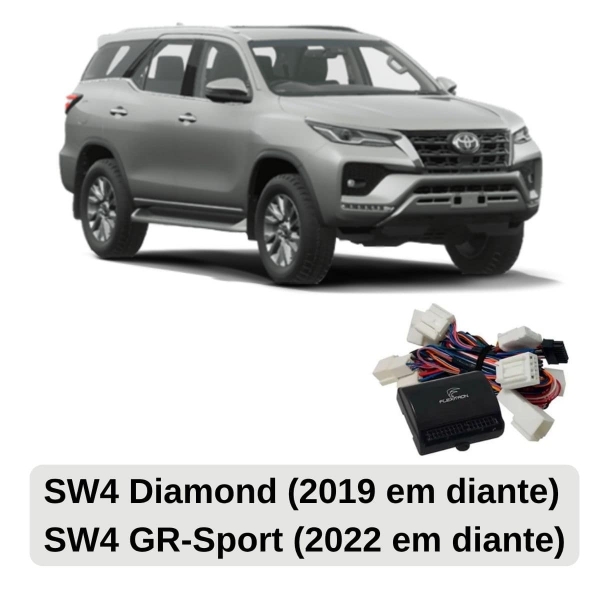 Módulo De Vidro Elétrico + Rebatimento Toyota Yaris Hilux SW4
