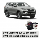Módulo De Vidro Elétrico + Rebatimento Toyota Yaris Hilux SW4