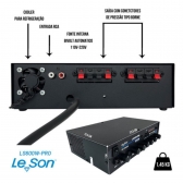 Amplificador Som Bluetooth Grave + 2 Caixas De Som Ambiente