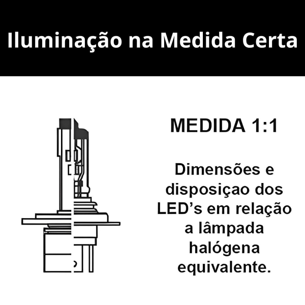 Lâmpada Super Led S14 Shocklight Nano 6000k 12V 32W 3600LM - H3